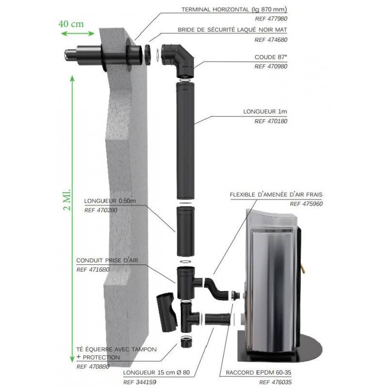 Kit d'installation intérieur pour poêles à granulés diamètre 80 mm