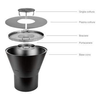 Barbecue AZAELA -Détails - Éclaté -LaFerrotecnica