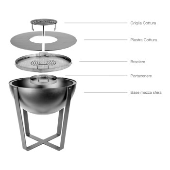 Barbecue IRIS détails / éclaté - BQ154 - Laferrotecnica