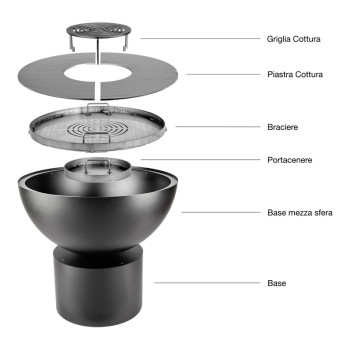 Barbecue PRIMULA - Détails conception - BQ140A