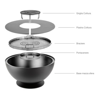 Barbecue TULIPANO éclaté - BQ158 -  Laferrotecnica