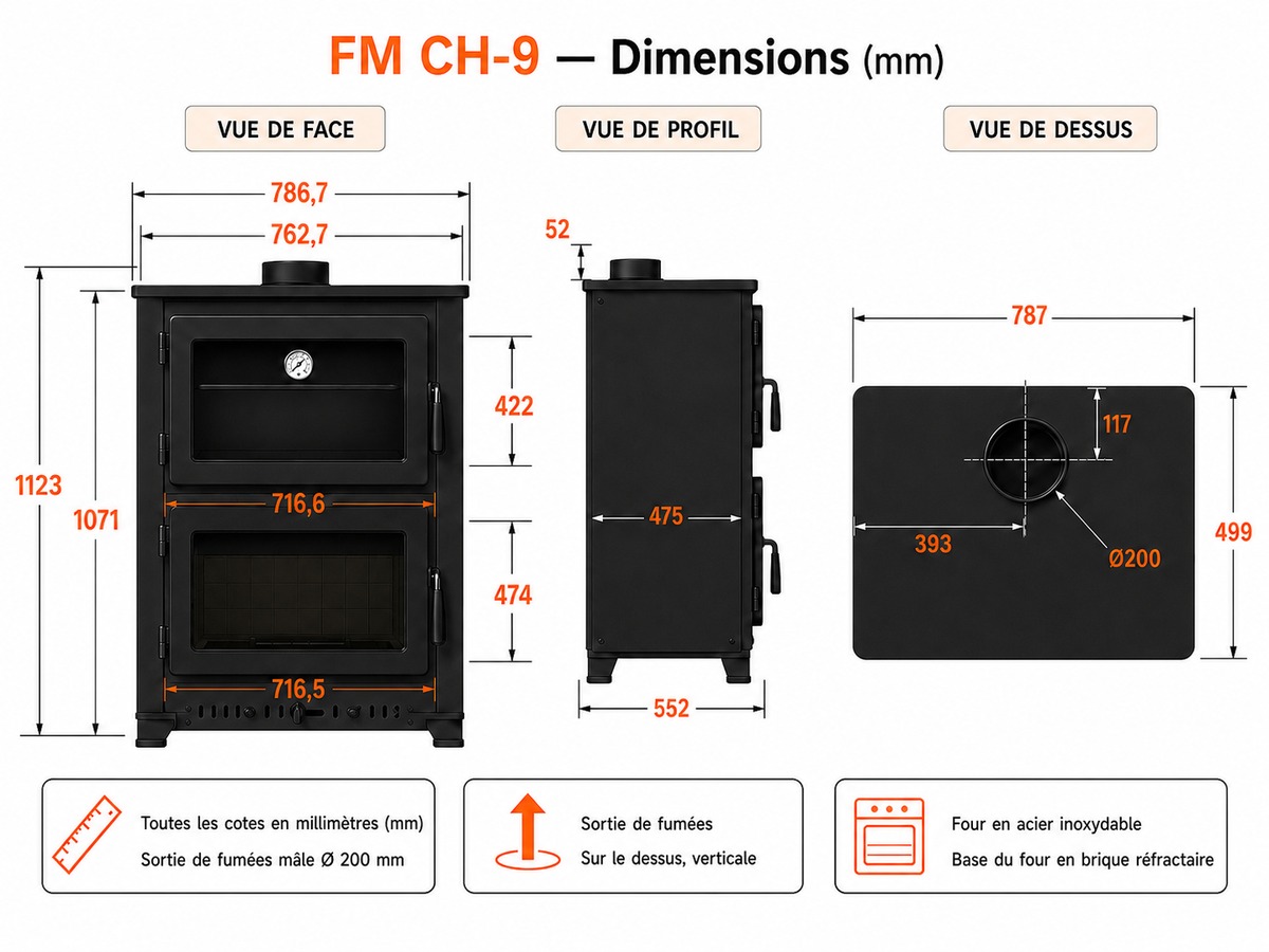 Schéma dimensionnel du poêle à bois avec four CH-9 FM : 787 mm de largeur, 552 mm de profondeur, 1123 mm de hauteur, sortie de fumées sur le dessus Ø 200 mm