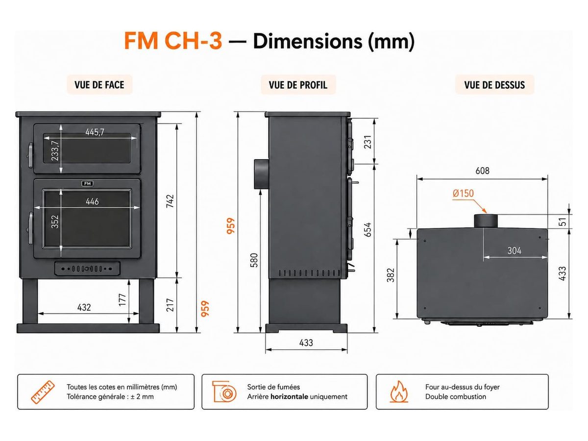 Schéma dimensionnel du poêle à bois avec four CH-3 FM : largeur 608 mm, profondeur 433 mm, hauteur 959 mm, sortie de fumées arrière Ø 150 mm