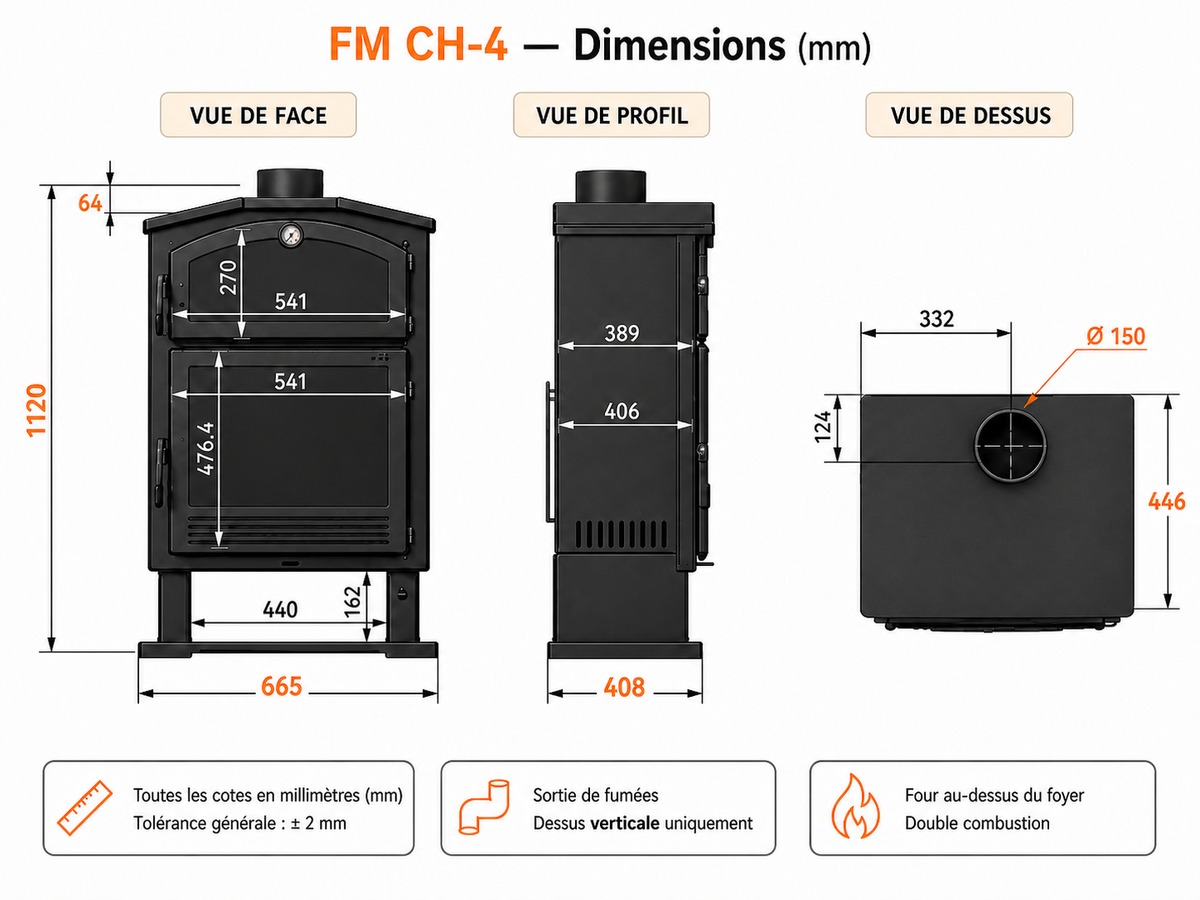 Schéma dimensionnel du poêle à bois avec four CH-4 FM : 665 mm de largeur, 446 mm de profondeur, 1120 mm de hauteur, sortie de fumées sur le dessus Ø 150 mm