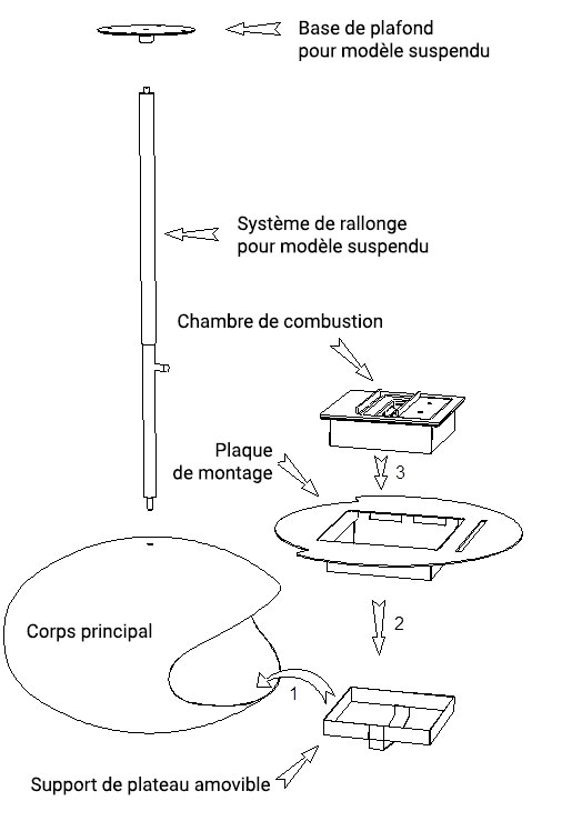 Shéma montage cheminée bio-ethanol AERIS - Cocoon Fires