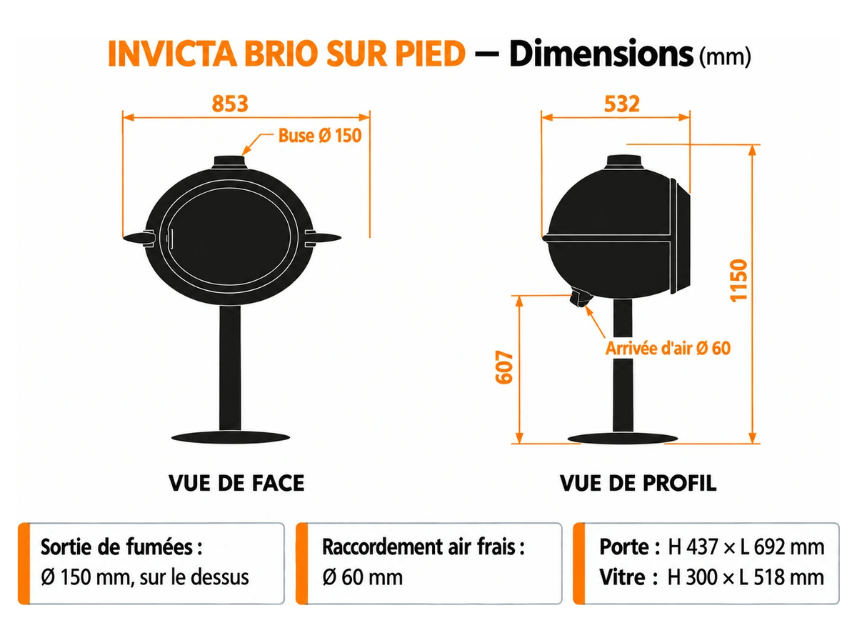 Schéma coté du poêle à bois INVICTA BRIO sur pied : 853 mm de largeur, 532 mm de profondeur, 1150 mm de hauteur, buse de 150 mm sur le dessus, arrivée d'air de 60 mm à 607 mm du sol