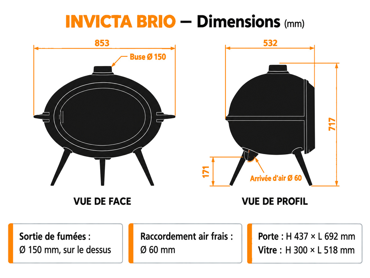 Schéma coté du poêle à bois INVICTA BRIO : 853 mm de largeur, 532 mm de profondeur, 717 mm de hauteur, buse de 150 mm sur le dessus