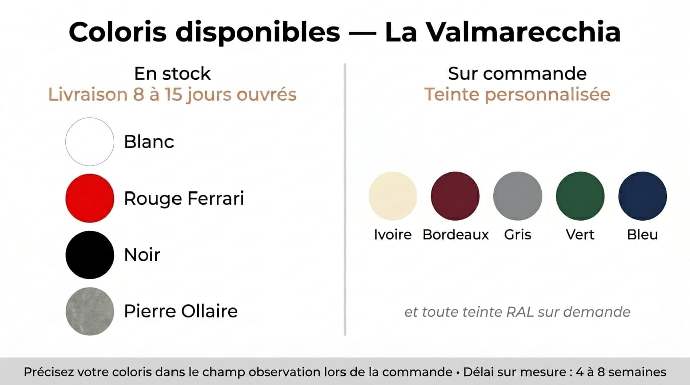Nuancier coloris disponibles poêle radiant La Valmarecchia — stock et sur mesure RAL