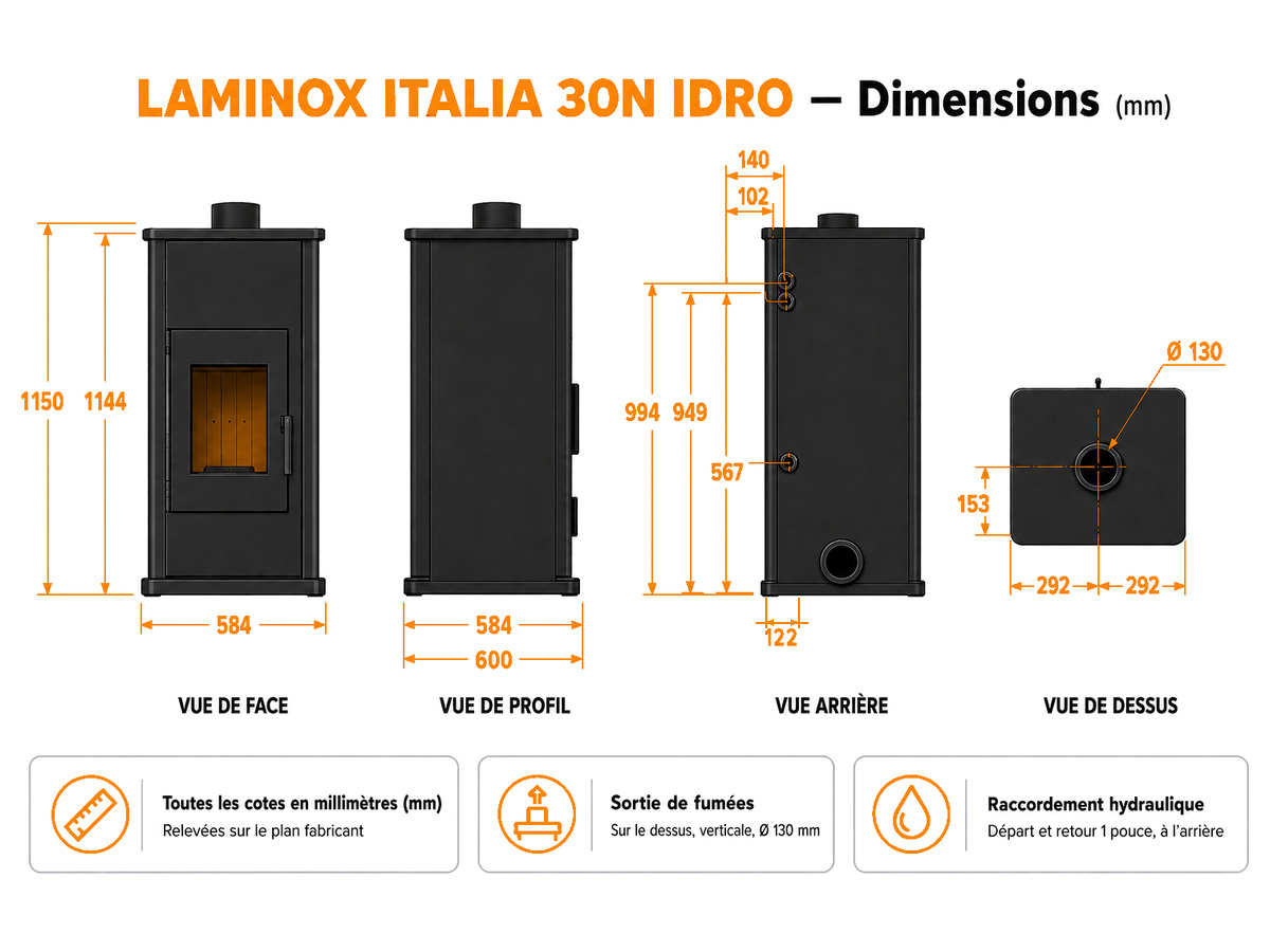 Schéma dimensionnel du poêle bouilleur bois Italia 30N Idro LAMINOX IDRO, cotes en mm